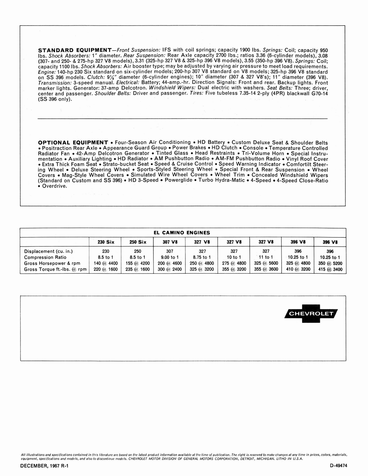 n_1968 Chevrolet El Camino (Rev1)-06.jpg